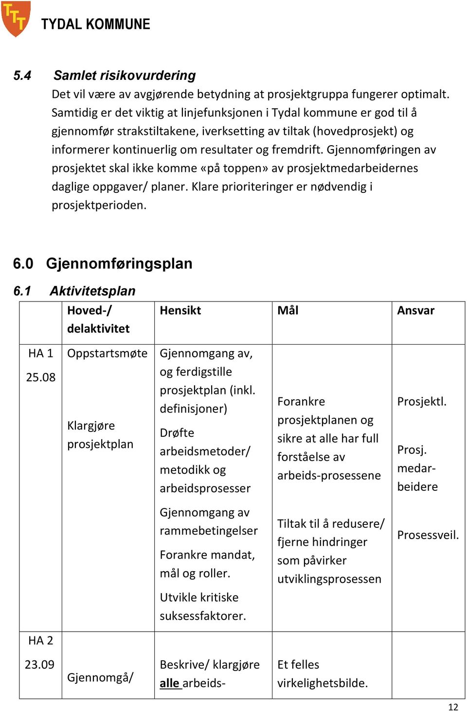 Gjennomføringen av prosjektet skal ikke komme «på toppen» av prosjektmedarbeidernes daglige oppgaver/ planer. Klare prioriteringer er nødvendig i prosjektperioden. 6.0 Gjennomføringsplan 6.