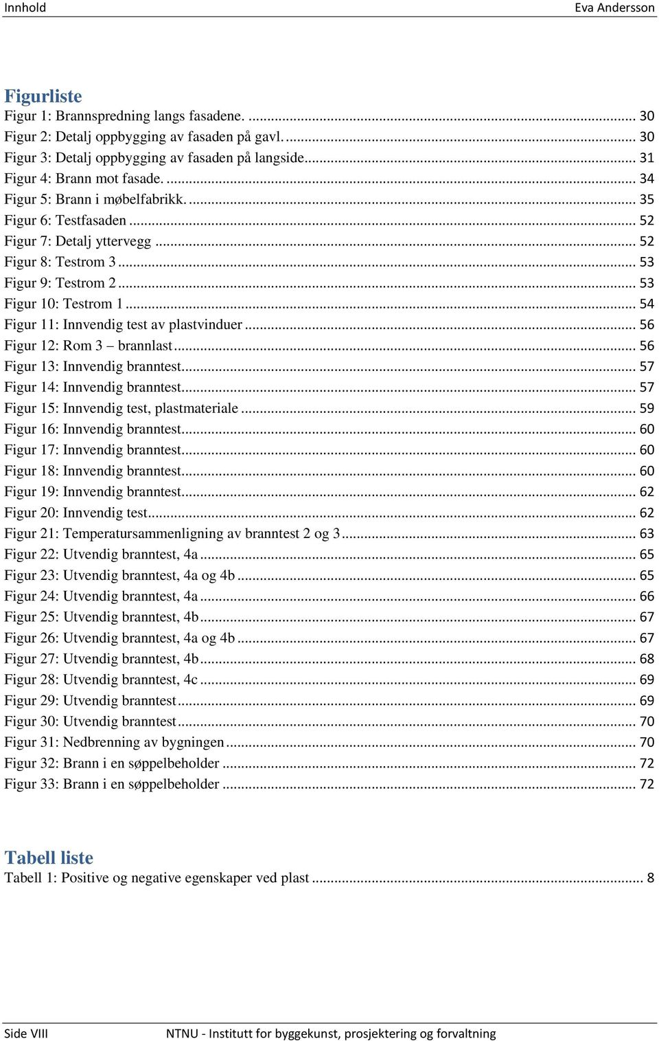 .. 53 Figur 10: Testrom 1... 54 Figur 11: Innvendig test av plastvinduer... 56 Figur 12: Rom 3 brannlast... 56 Figur 13: Innvendig branntest... 57 Figur 14: Innvendig branntest.