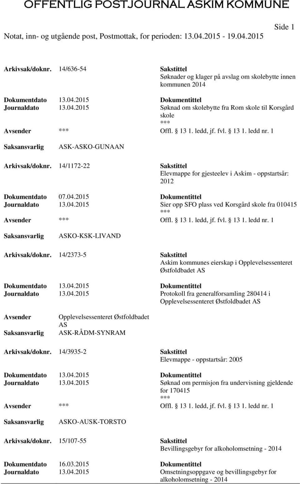 04.2015 Sier opp SFO plass ved Korsgård skole fra 010415 Offl. 13 1. ledd, jf. fvl. 13 1. ledd nr. 1 ASKO-KSK-LIVAND Arkivsak/doknr.