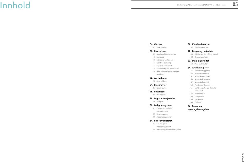 Digitale etasjetavler 29. Wallpad 30. Leilighetssystem 31. Ett system for hele eiendommen 32. Sensorsystem 33. Adgangssystemer 38. Kundereferanser 39. Kundereferanser 42. Farger og materiale 43.