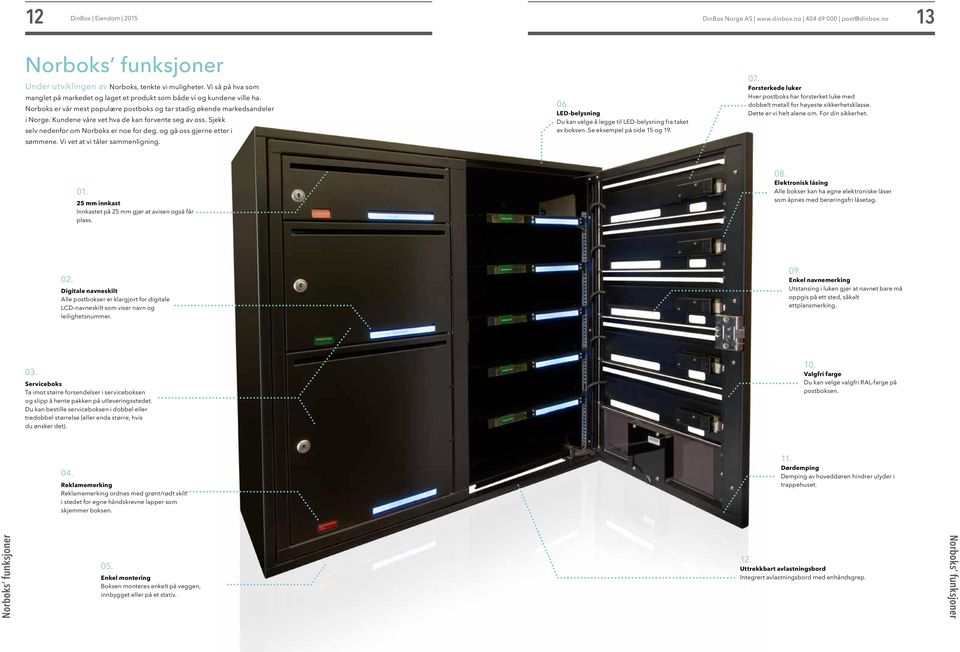 Sjekk selv nedenfor om Norboks er noe for deg, og gå oss gjerne etter i sømmene. Vi vet at vi tåler sammenligning. 06. LED-belysning Du kan velge å legge til LED-belysning fra taket av boksen.