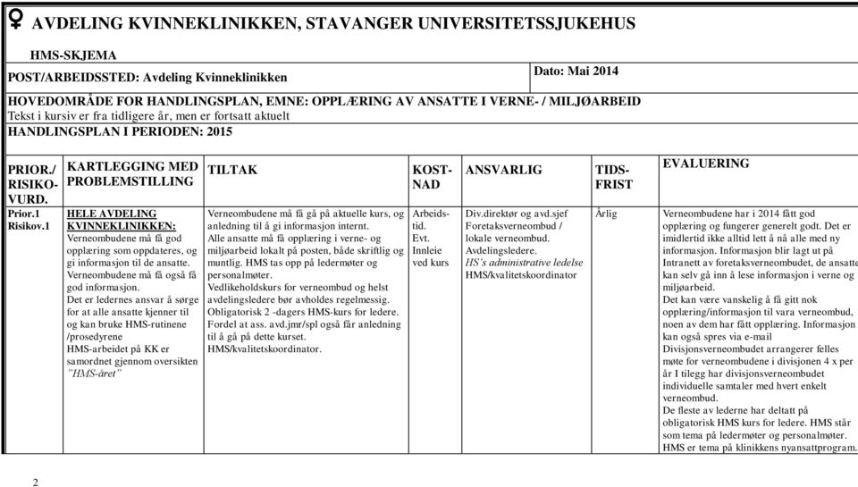 1 KARTLEGGING MED PROBLEMSTILLING HELE AVDELING KVINNEKLINIKKEN: Verneombudene må få god opplæring som oppdateres, og gi informasjon til de ansatte. Verneombudene må få også få god informasjon.