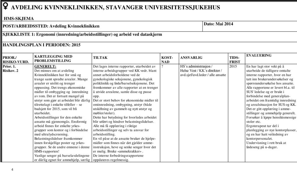 Mange arealer er utslitt og trenger oppussing. Det trengs økonomiske midler til ombygging og innredning av rom.