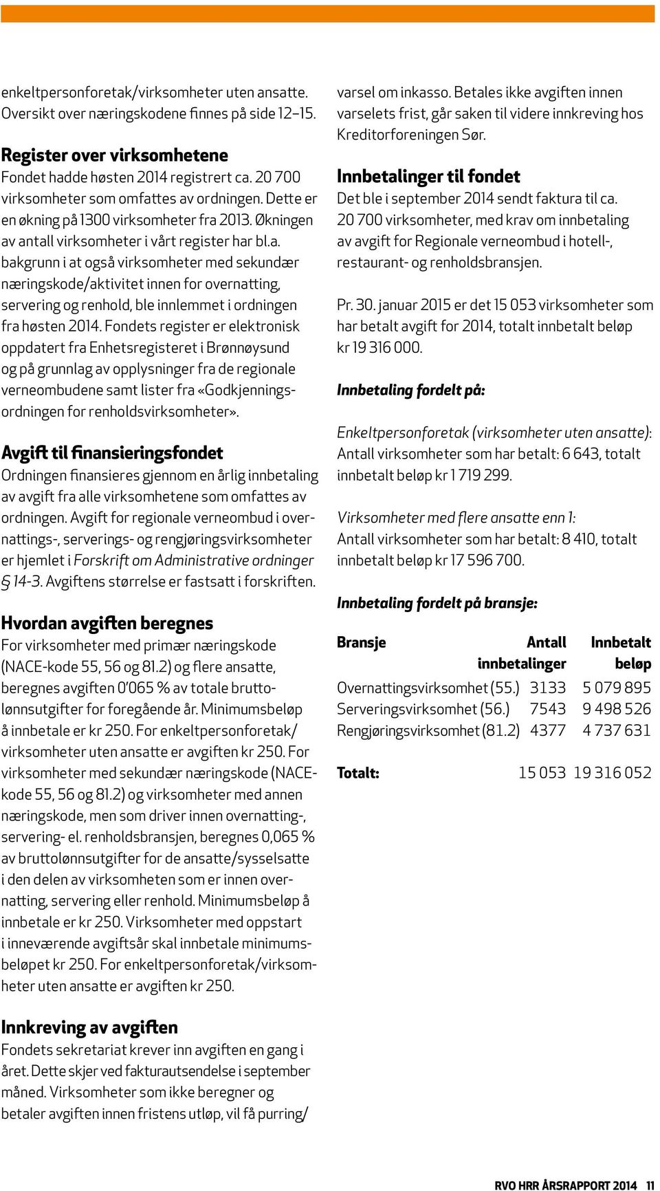 Fondets register er elektronisk oppdatert fra Enhetsregisteret i Brønnøysund og på grunnlag av opplysninger fra de regionale verneombudene samt lister fra «Godkjenningsordningen for