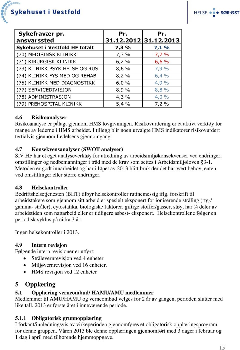 REHAB 8,2 % 6,4 % (75) KLINIKK MED DIAGNOSTIKK 6,0 % 4,9 % (77) SERVICEDIVISJON 8,9 % 8,8 % (78) ADMINISTRASJON 4,3 % 4,0 % (79) PREHOSPITAL KLINIKK 5,4 % 7,2 % 4.