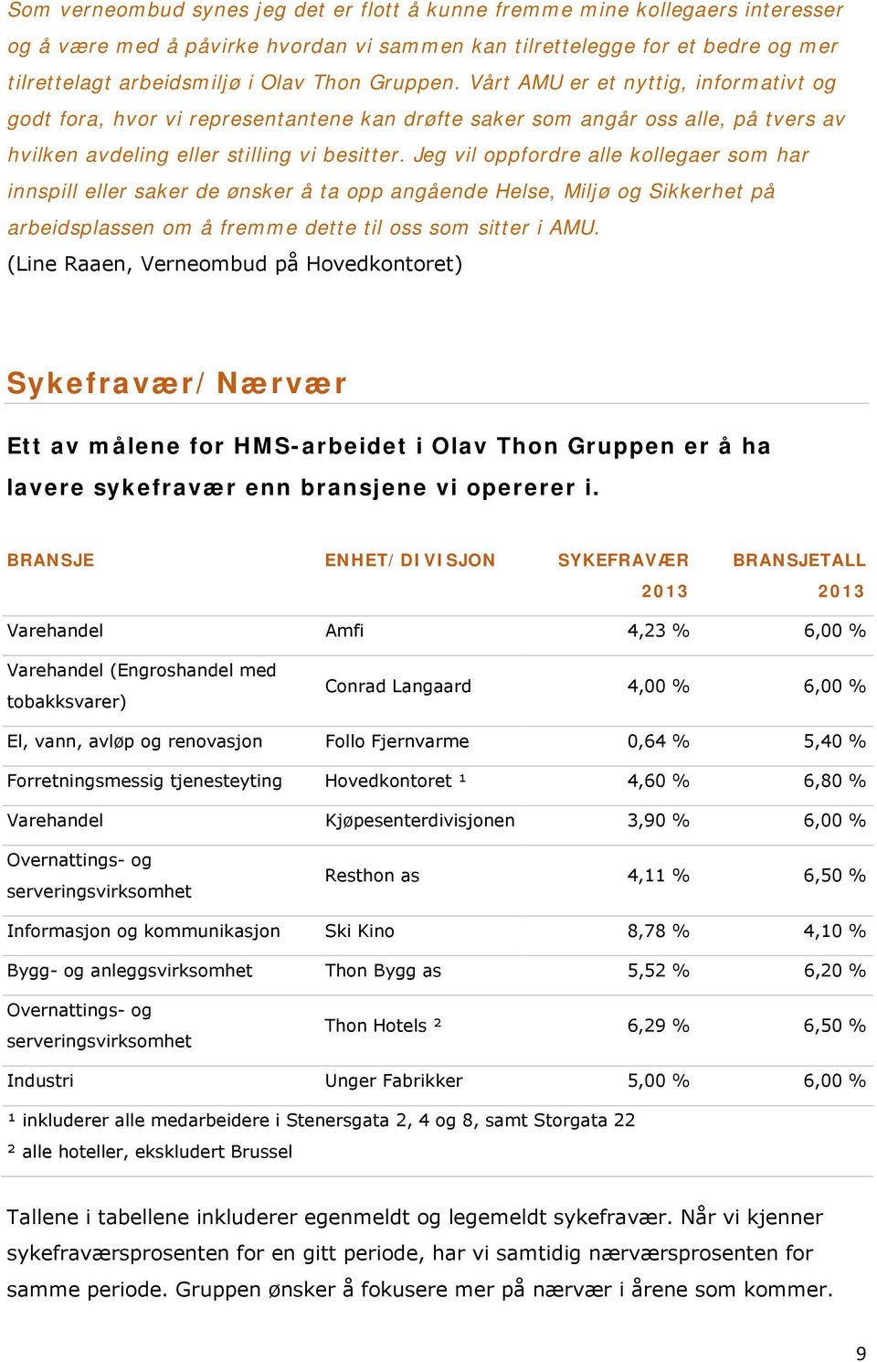 Jeg vil oppfordre alle kollegaer som har innspill eller saker de ønsker å ta opp angående Helse, Miljø og Sikkerhet på arbeidsplassen om å fremme dette til oss som sitter i AMU.