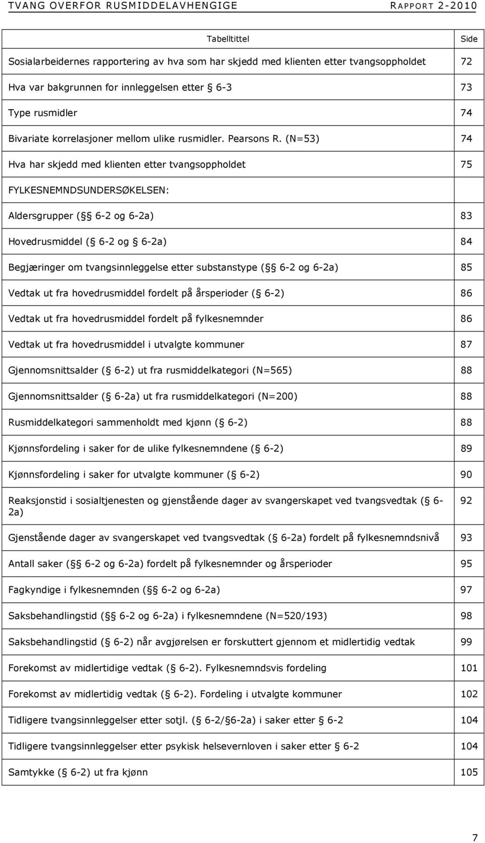 (N=53) 74 Hva har skjedd med klienten etter tvangsoppholdet 75 FYLKESNEMNDSUNDERSØKELSEN: Aldersgrupper ( 6-2 og 6-2a) 83 Hovedrusmiddel ( 6-2 og 6-2a) 84 Begjæringer om tvangsinnleggelse etter