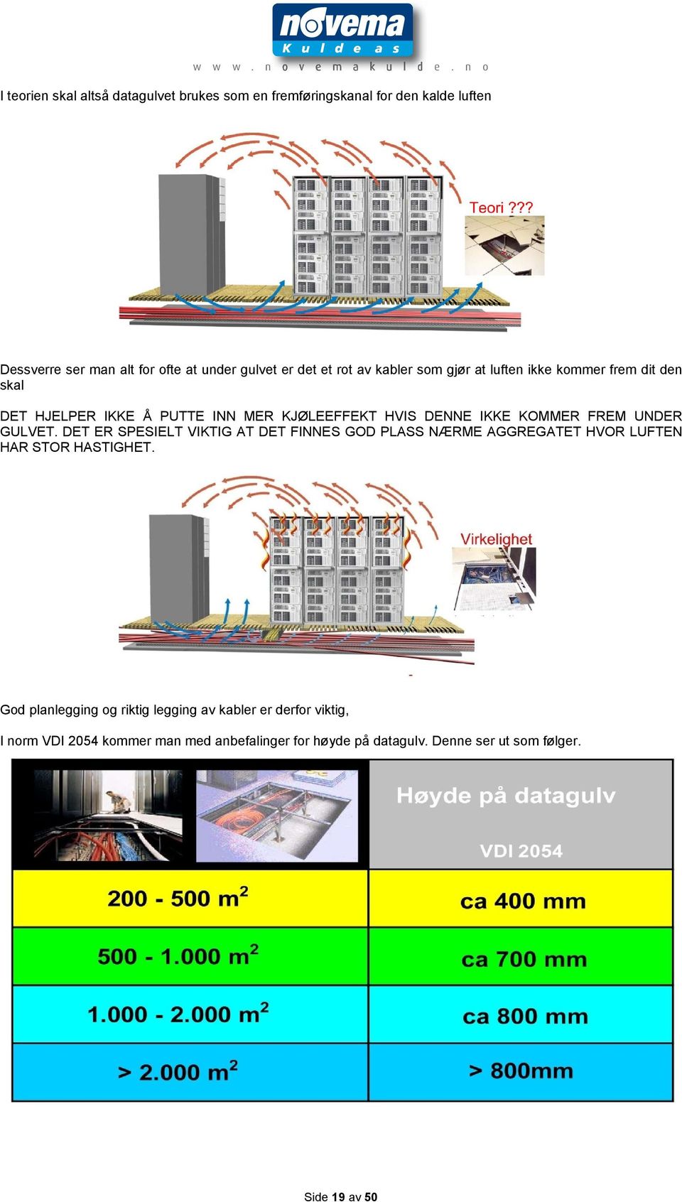 UNDER GULVET. DET ER SPESIELT VIKTIG AT DET FINNES GOD PLASS NÆRME AGGREGATET HVOR LUFTEN HAR STOR HASTIGHET.