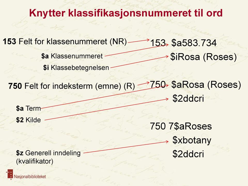 (emne) (R) $a Term $2 Kilde $z Generell inndeling (kvalifikator) 153