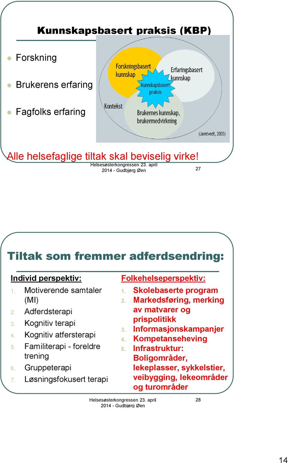 Kognitiv atfersterapi 5. Familiterapi - foreldre trening 6. Gruppeterapi 7. Løsningsfokusert terapi Folkehelseperspektiv: 1. Skolebaserte program 2.