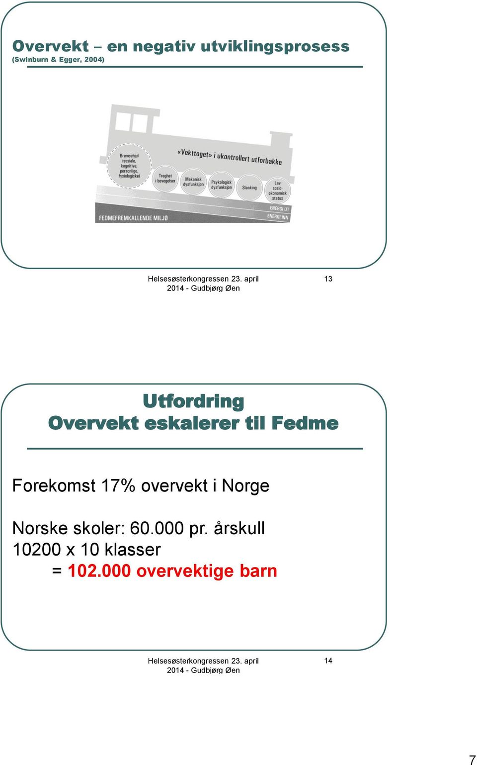 Forekomst 17% overvekt i Norge Norske skoler: 60.000 pr.