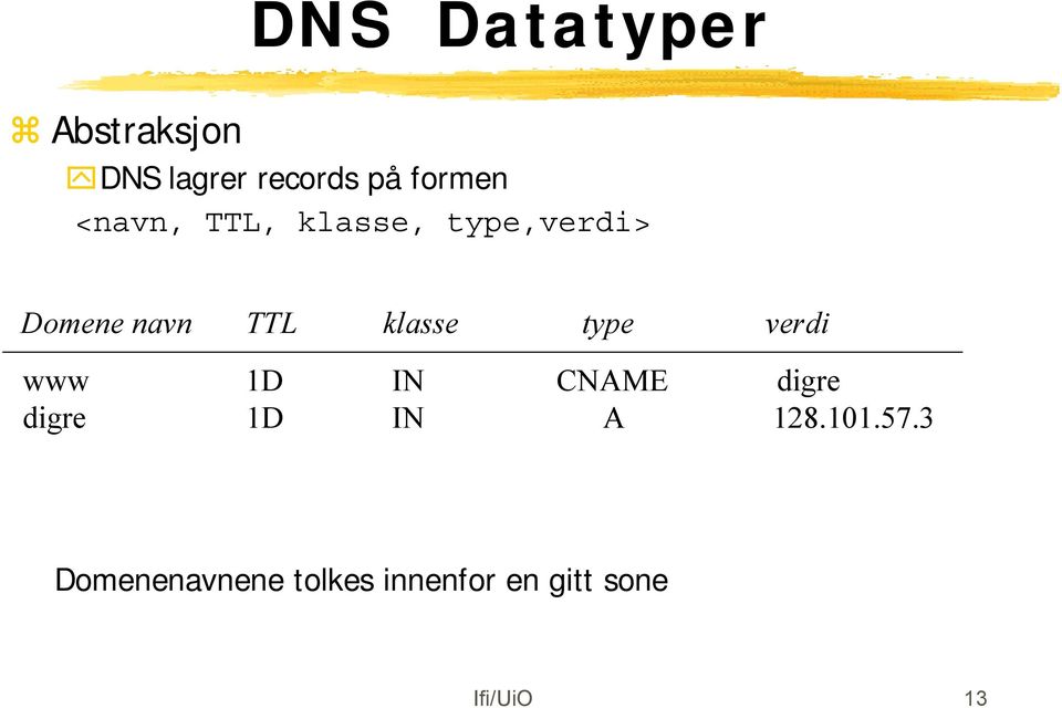 type verdi www 1D IN CNAME digre digre 1D IN A 128.101.