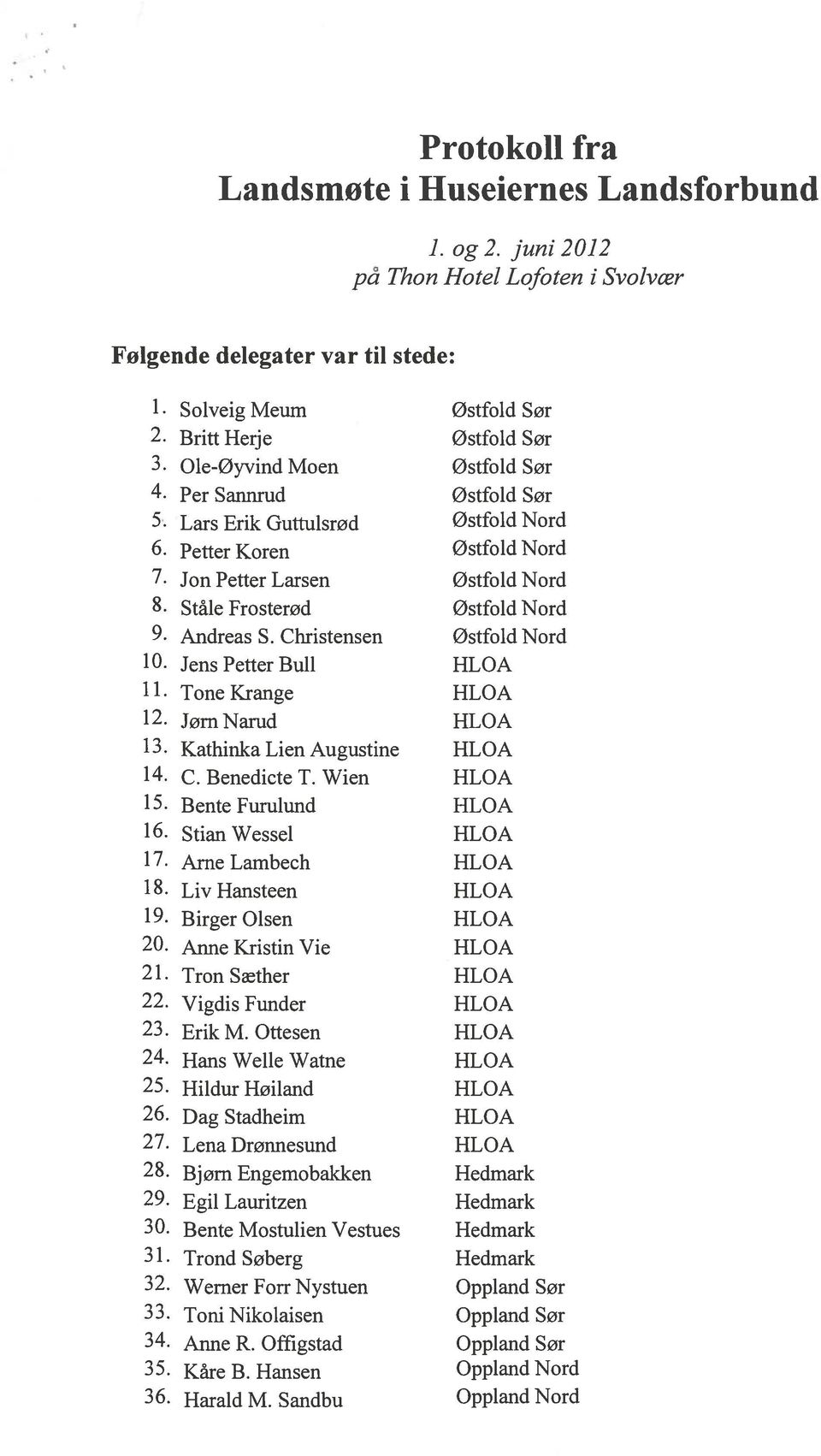 Christensen Østfold Nord 10. Jens Petter Bull HLOA 11. Tone Krange HLOA 12. Jørn Narud HLOA 13. Kathinka Lien Augustine HLOA 14. C. Benedicte T. Wien HLOA 15. Bente Furulund HLOA 16.