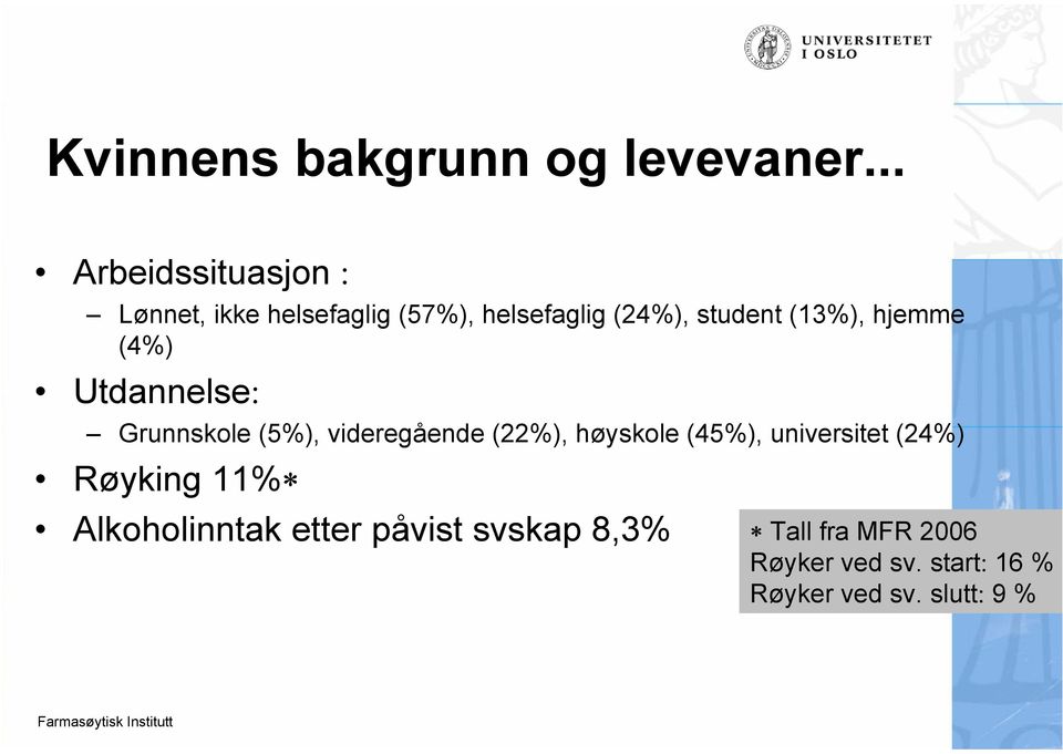 (13%), hjemme (4%) Utdannelse: Grunnskole (5%), videregående (22%), høyskole (45%),