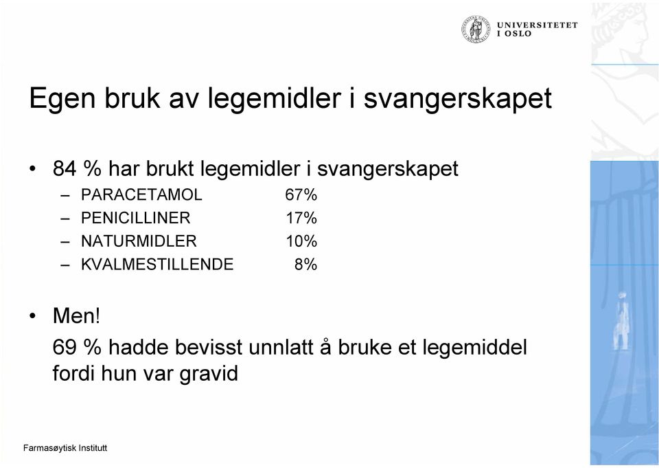 17% NATURMIDLER 10% KVALMESTILLENDE 8% Men!