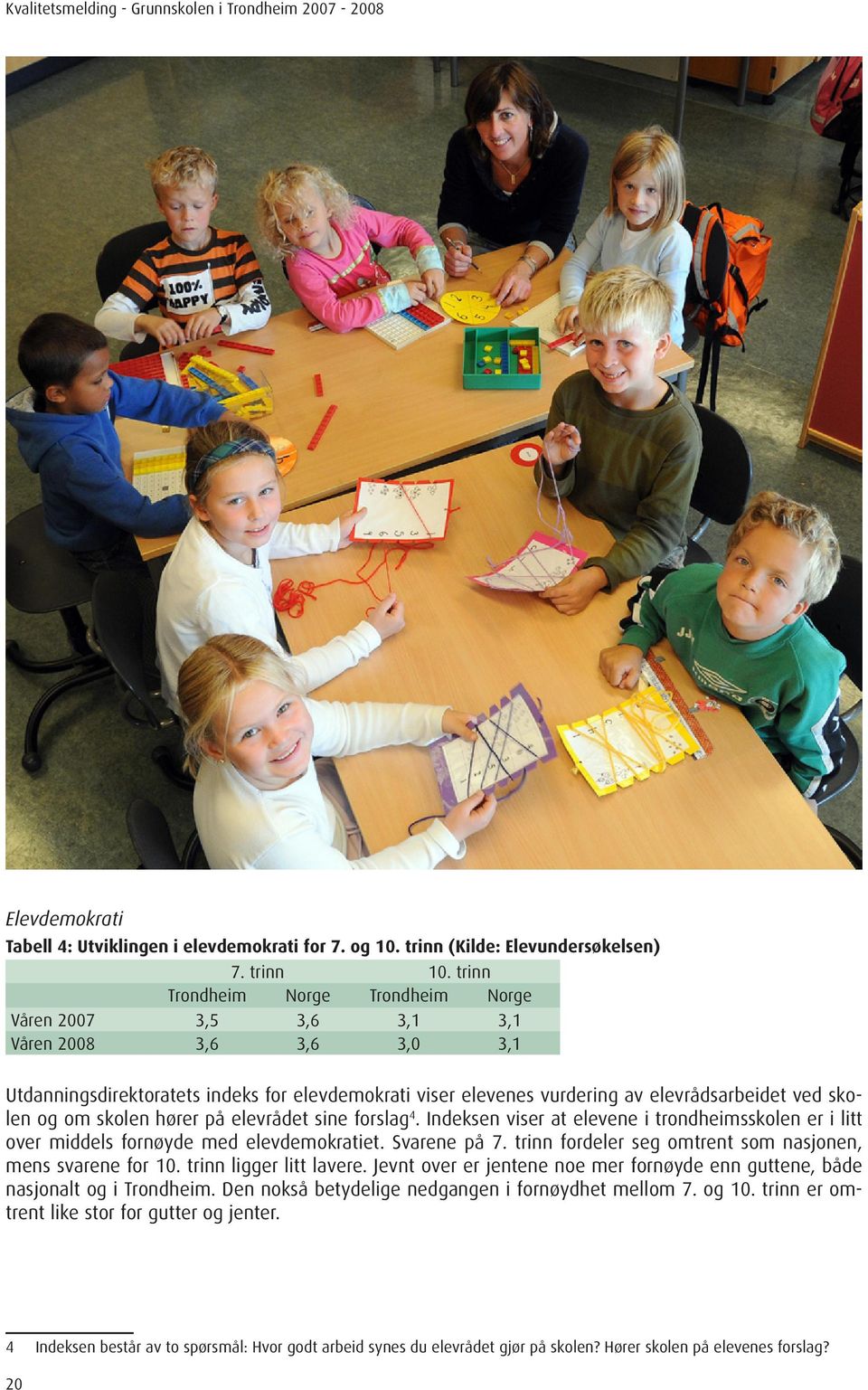 om skolen hører på elevrådet sine forslag 4. Indeksen viser at elevene i trondheimsskolen er i litt over middels fornøyde med elevdemokratiet. Svarene på 7.