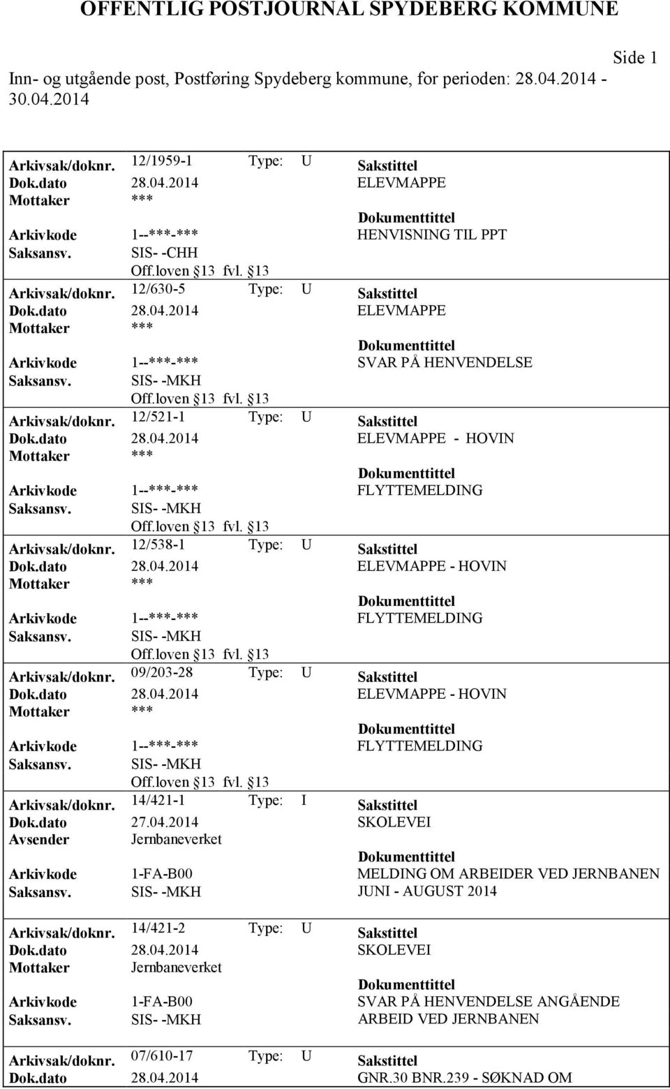 dato 28.04.2014 ELEVMAPPE - HOVIN Arkivkode 1--***-*** FLYTTEMELDING Arkivsak/doknr. 14/421-1 Type: I Sakstittel Dok.dato 27.04.2014 SKOLEVEI Avsender Jernbaneverket Arkivkode 1-FA-B00 MELDING OM ARBEIDER VED JERNBANEN JUNI - AUGUST 2014 Arkivsak/doknr.