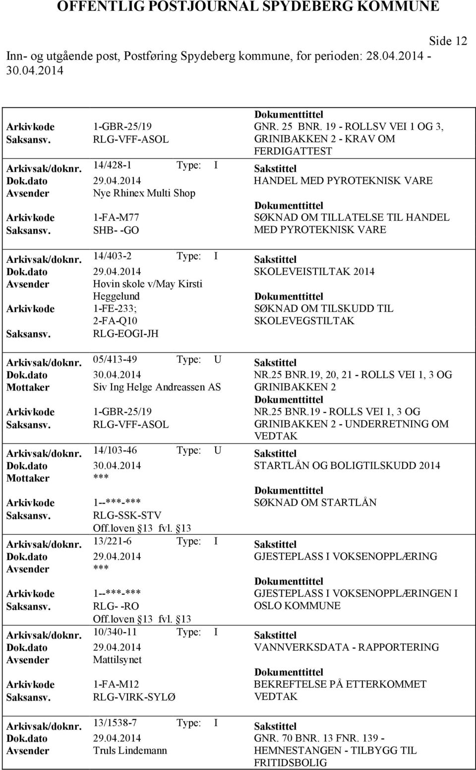 14/403-2 Type: I Sakstittel Dok.dato 29.04.2014 SKOLEVEISTILTAK 2014 Avsender Hovin skole v/may Kirsti Heggelund Arkivkode 1-FE-233; 2-FA-Q10 SØKNAD OM TILSKUDD TIL SKOLEVEGSTILTAK Saksansv.