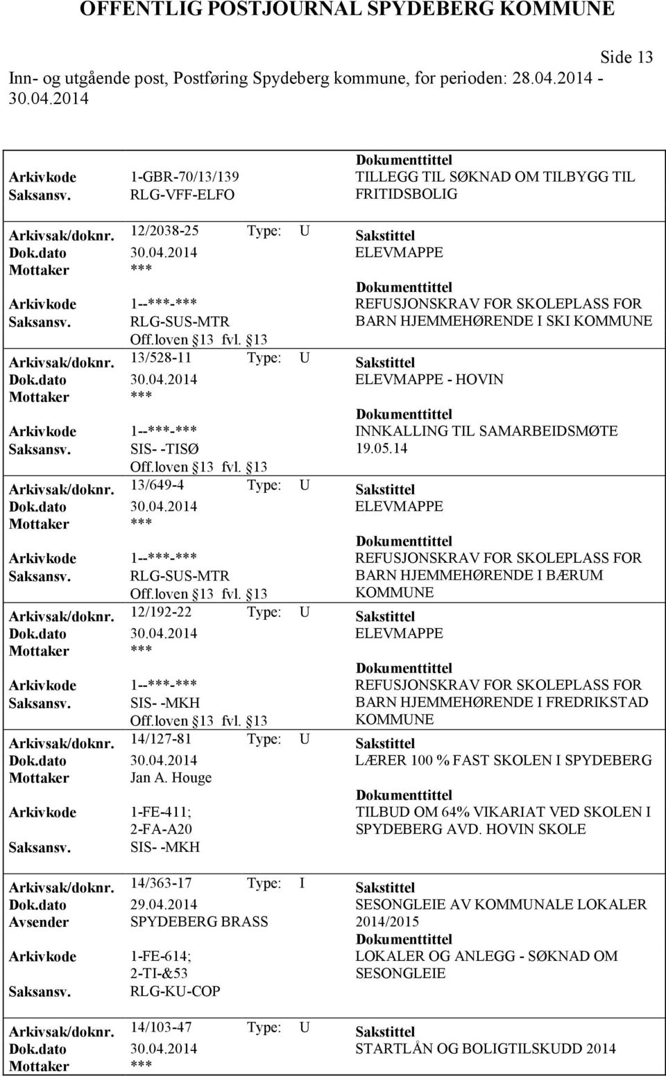 dato ELEVMAPPE - HOVIN Arkivkode 1--***-*** INNKALLING TIL SAMARBEIDSMØTE Saksansv. SIS- -TISØ 19.05.14 Arkivsak/doknr. 13/649-4 Type: U Sakstittel Dok.