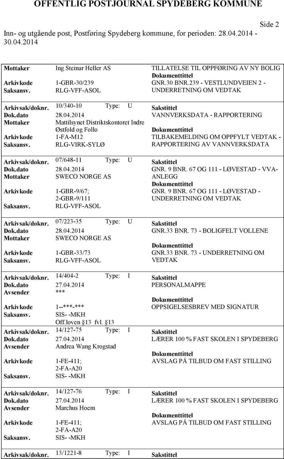 RLG-VIRK-SYLØ RAPPORTERING AV VANNVERKSDATA Arkivsak/doknr. 07/648-11 Type: U Sakstittel Dok.dato 28.04.2014 GNR. 9 BNR.