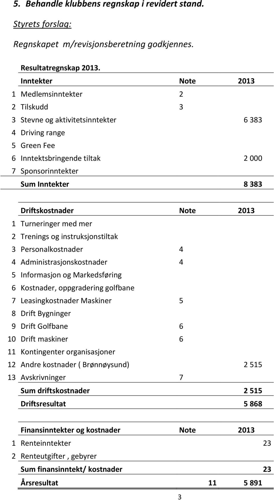 Driftskostnader Note 2013 1 Turneringer med mer 2 Trenings og instruksjonstiltak 3 Personalkostnader 4 4 Administrasjonskostnader 4 5 Informasjon og Markedsføring 6 Kostnader, oppgradering golfbane 7