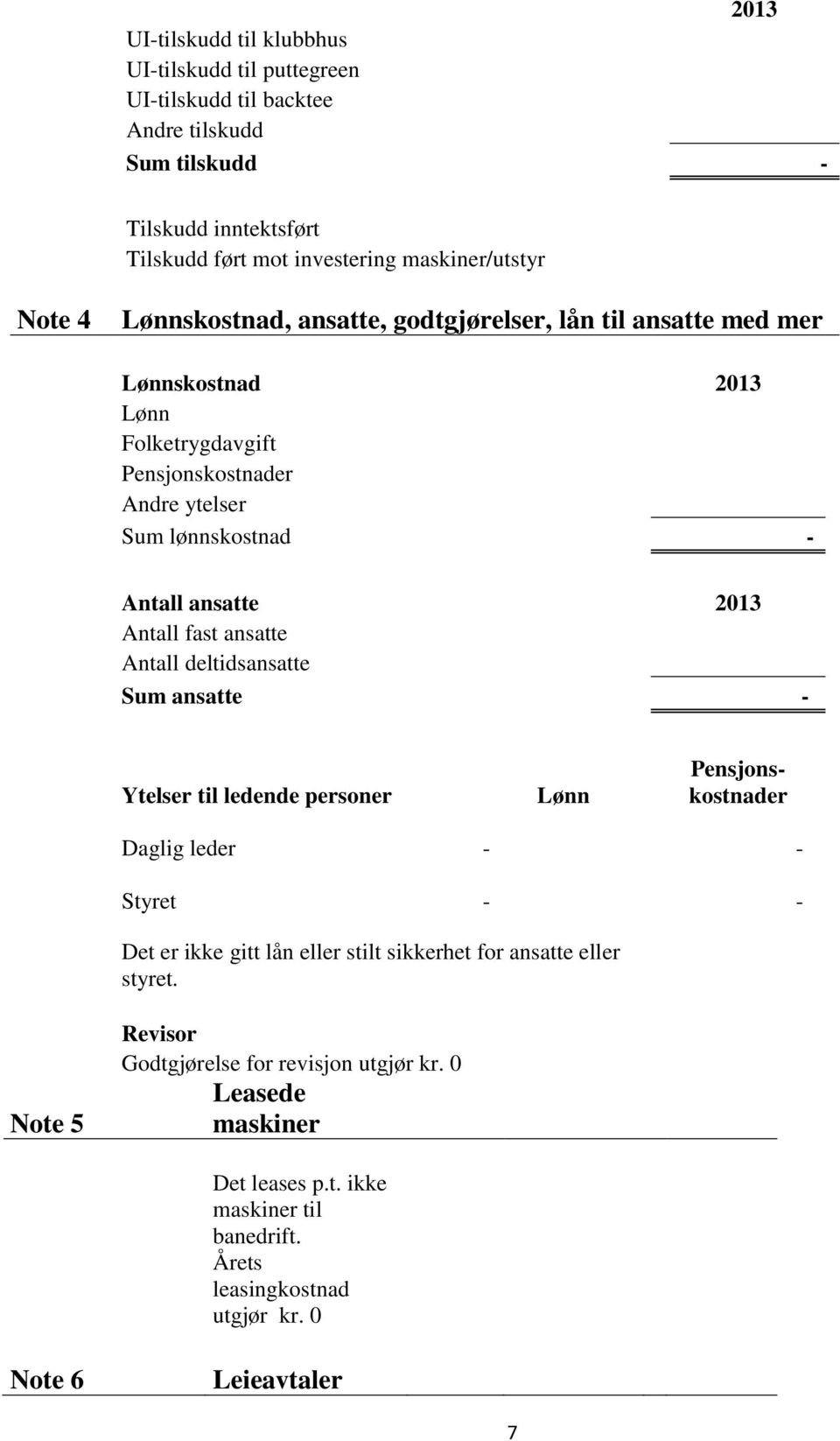 fast ansatte Antall deltidsansatte Sum ansatte - Ytelser til ledende personer Lønn Pensjonskostnader Daglig leder - - Styret - - Det er ikke gitt lån eller stilt sikkerhet for ansatte