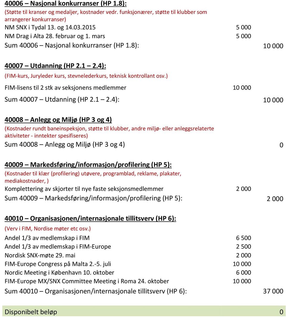 4): (FIM-kurs, Juryleder kurs, stevnelederkurs, teknisk kontrollant osv.) FIM-lisens til 2 stk av seksjonens medlemmer 10 000 Sum 40007 Utdanning (HP 2.1 2.