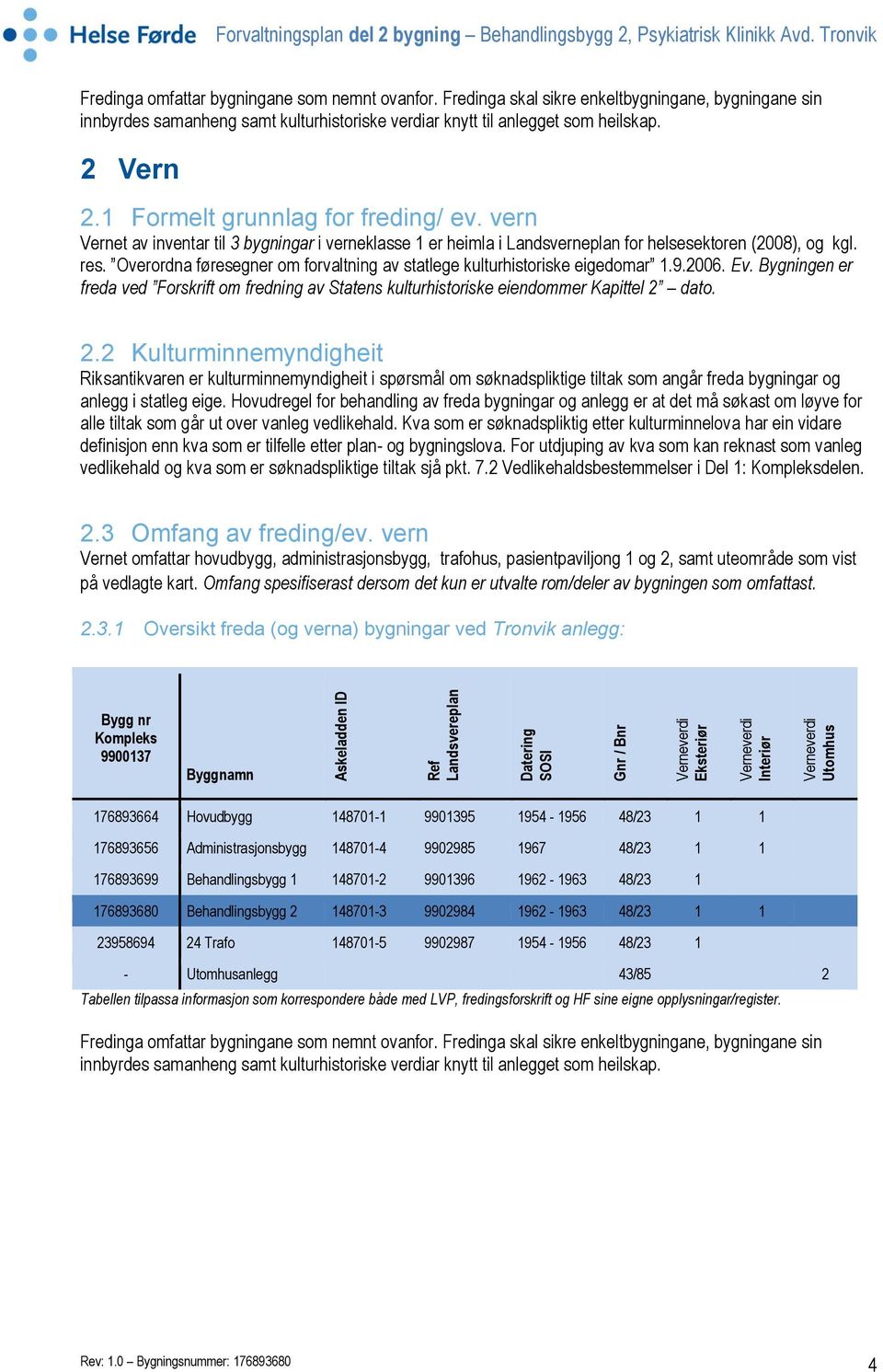 2 Vern 2.1 Formelt grunnlag for freding/ ev. vern Vernet av inventar til 3 bygningar i verneklasse 1 er heimla i Landsverneplan for helsesektoren (2008), og kgl. res.