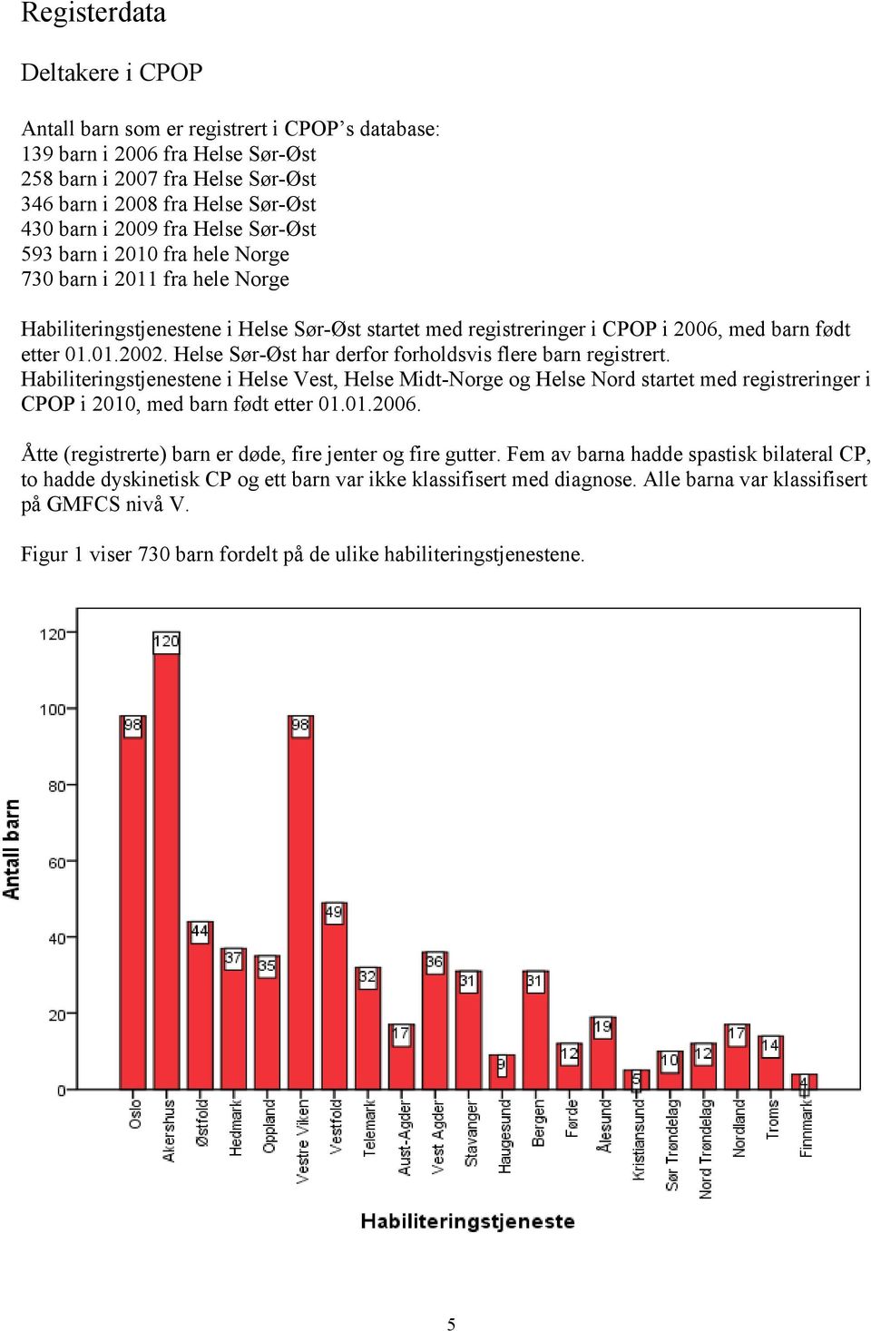 Helse Sør-Øst har derfor forholdsvis flere barn registrert. Habiliteringstjenestene i Helse Vest, Helse Midt-Norge og Helse Nord startet med registreringer i CPOP i 2010, med barn født etter 01.01.2006.