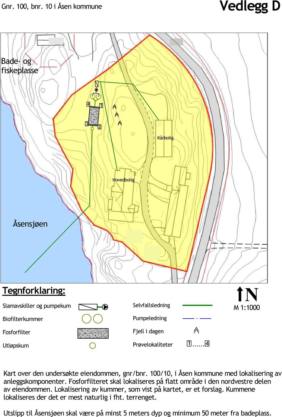 100/10, i Åsen kommune med lokalisering av anleggskomponenter. Fosforfilteret skal lokaliseres på flatt område i den nordvestre delen av eiendommen.
