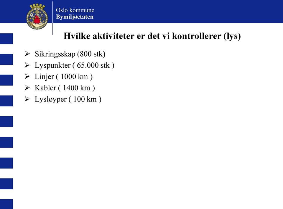 stk) Lyspunkter ( 65.