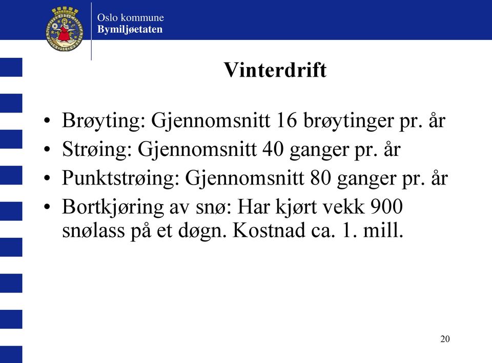 år Punktstrøing: Gjennomsnitt 80 ganger pr.