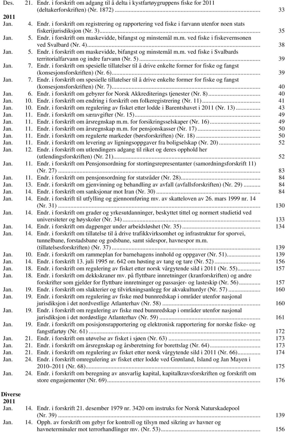 5)... 39 Jan. 7. Endr. i forskrift om spesielle tillatelser til å drive enkelte former for fiske og fangst Jan. (konsesjonsforskriften) (Nr. 6)... 39 7. Endr. i forskrift om spesielle tillatelser til å drive enkelte former for fiske og fangst (konsesjonsforskriften) (Nr.