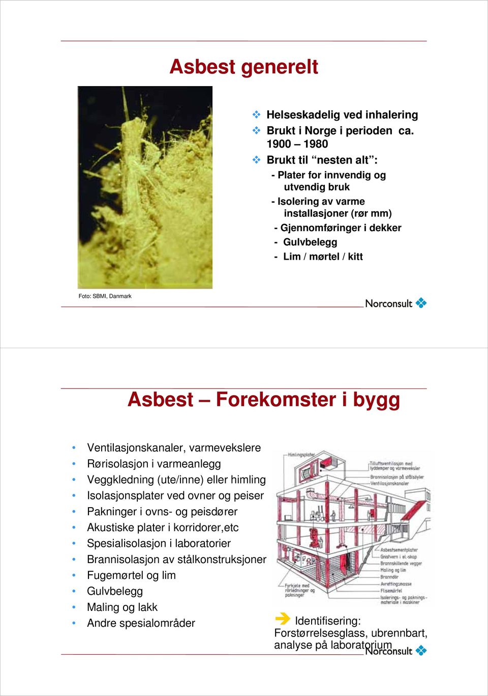 kitt Foto: SBMI, Danmark Asbest Forekomster i bygg Ventilasjonskanaler, varmevekslere Rørisolasjon i varmeanlegg Veggkledning (ute/inne) eller himling Isolasjonsplater ved