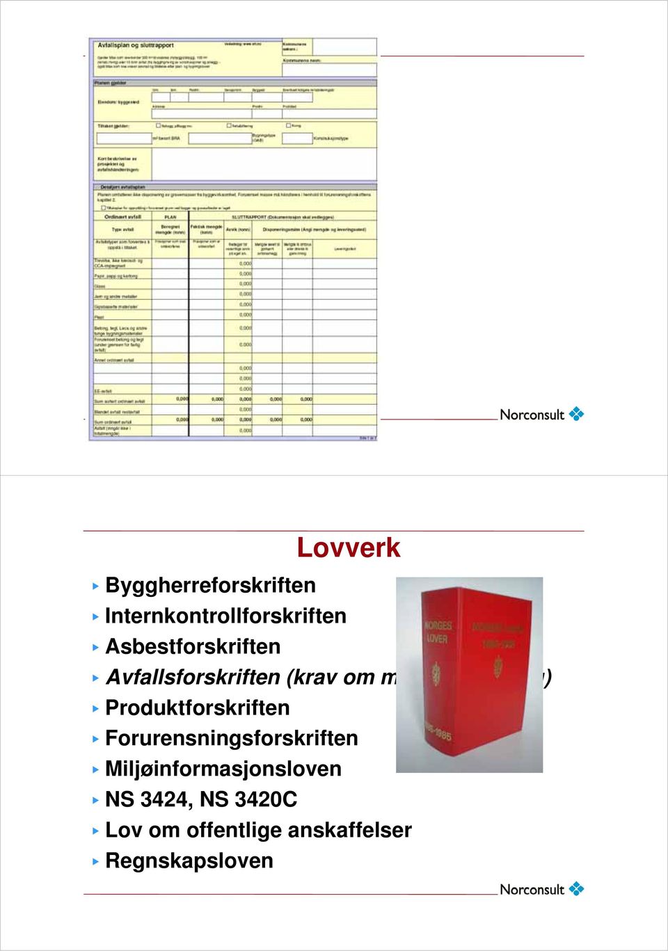 miljøkartlegging) Produktforskriften Forurensningsforskriften