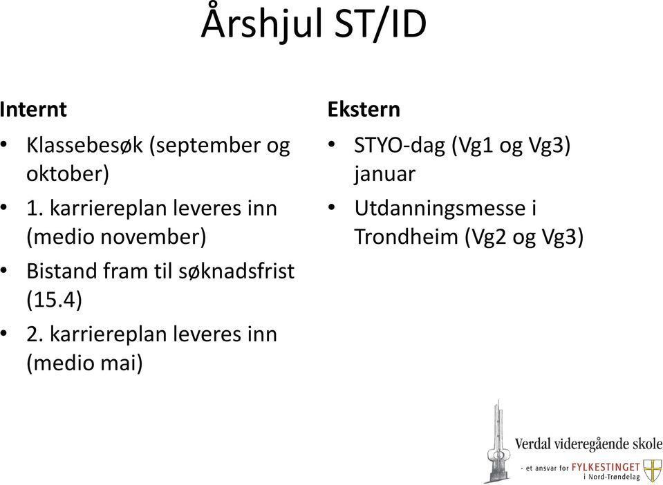 søknadsfrist (15.4) 2.