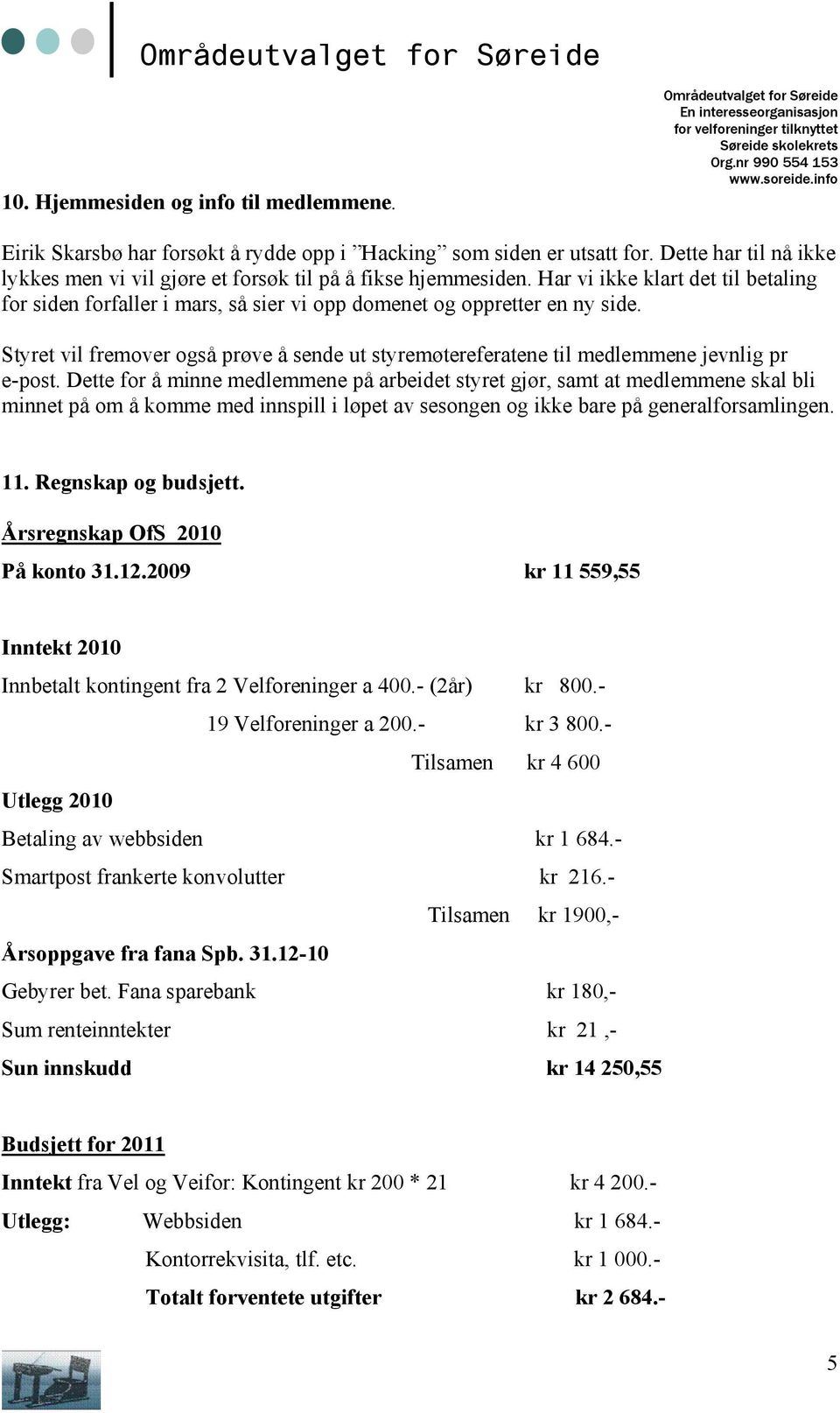 Har vi ikke klart det til betaling for siden forfaller i mars, så sier vi opp domenet og oppretter en ny side.