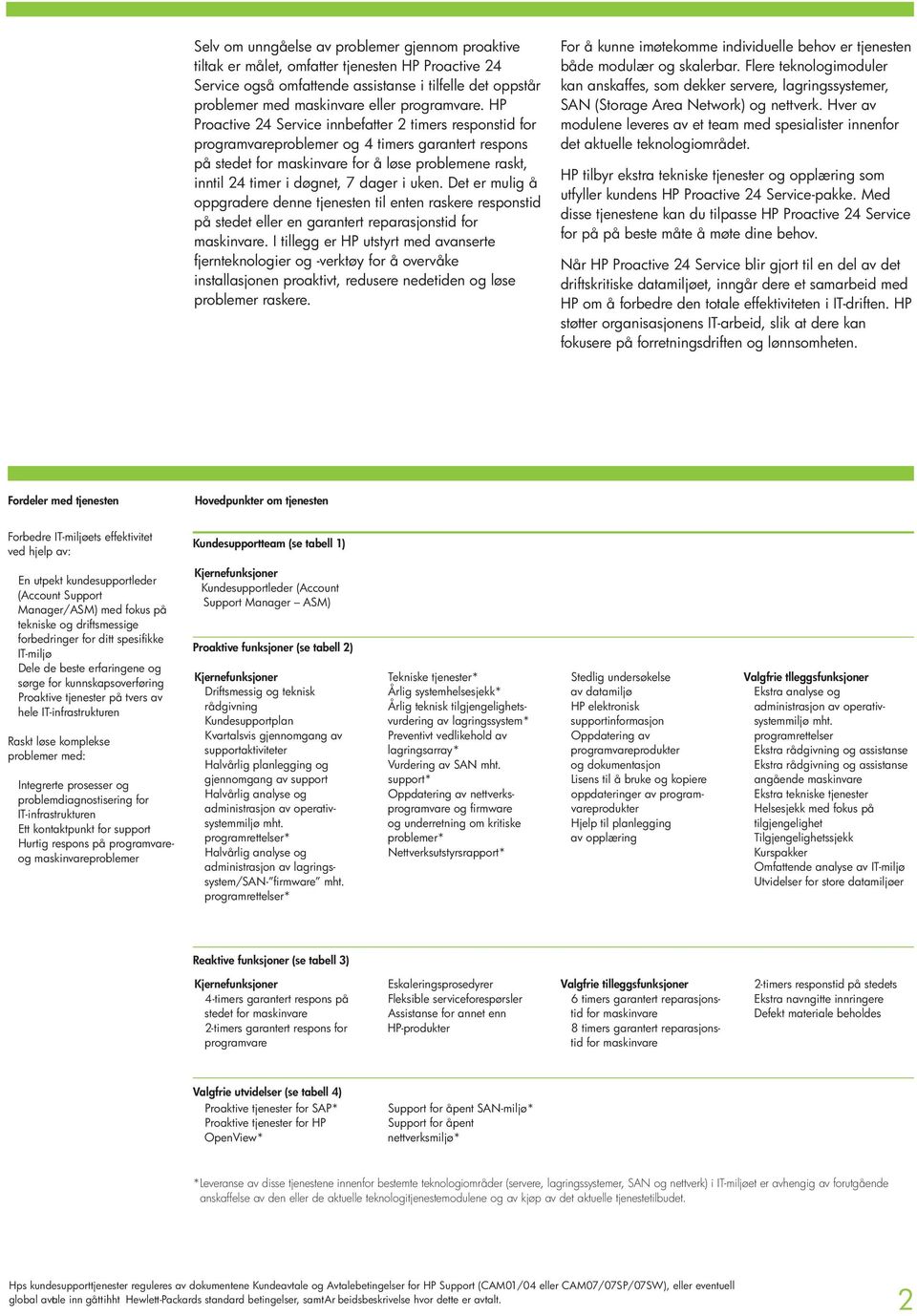 HP Proactive 24 Service innbefatter 2 timers responstid for programvareproblemer og 4 timers garantert respons på stedet for maskinvare for å løse problemene raskt, inntil 24 timer i døgnet, 7 dager