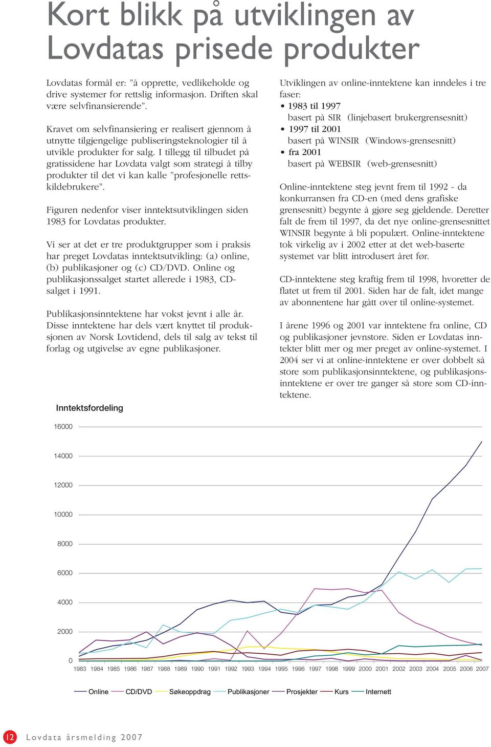 I tillegg til tilbudet på gratissidene har Lovdata valgt som strategi å tilby produkter til det vi kan kalle profesjonelle rettskildebrukere.