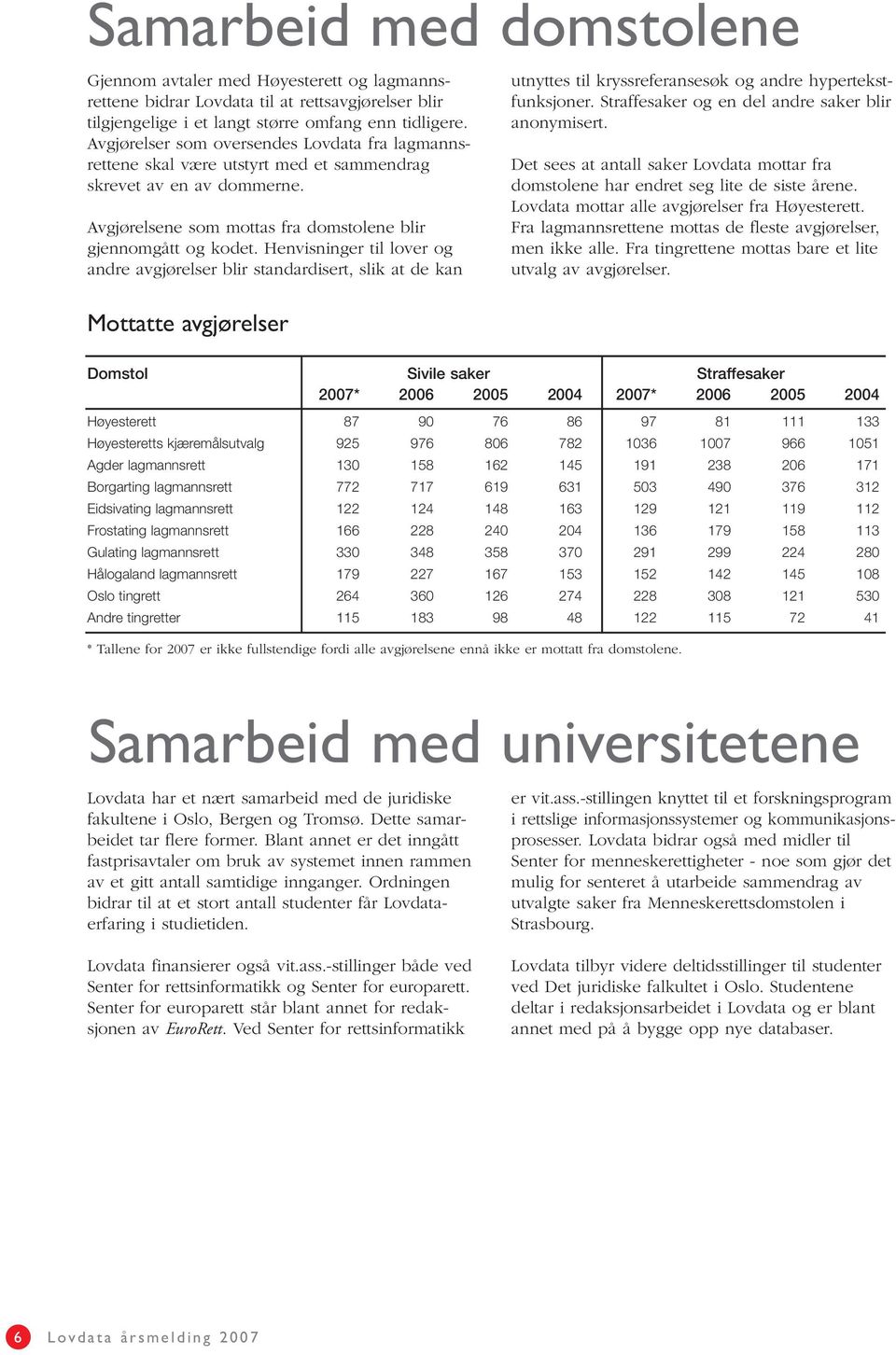 Henvisninger til lover og andre avgjørelser blir standardisert, slik at de kan utnyttes til kryssreferansesøk og andre hypertekstfunksjoner. Straffesaker og en del andre saker blir anonymisert.