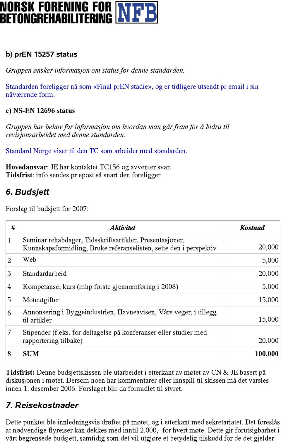 Hovedansvar: JE har kontaktet TC156 og avventer svar. Tidsfrist: info sendes pr epost så snart den foreligger 6.