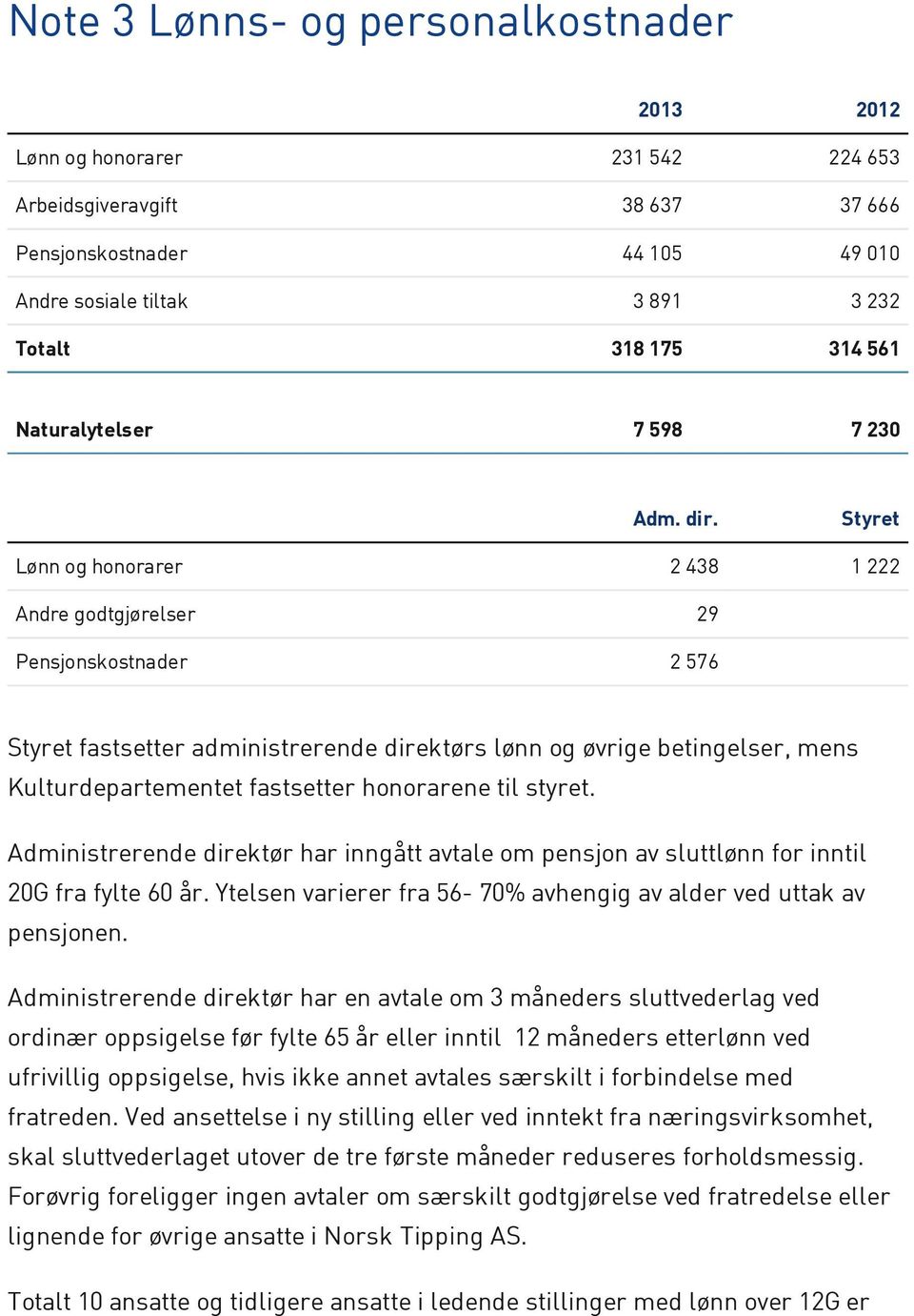 Styret Lønn og honorarer 2 438 1 222 Andre godtgjørelser 29 Pensjonskostnader 2 576 Styret fastsetter administrerende direktørs lønn og øvrige betingelser, mens Kulturdepartementet fastsetter