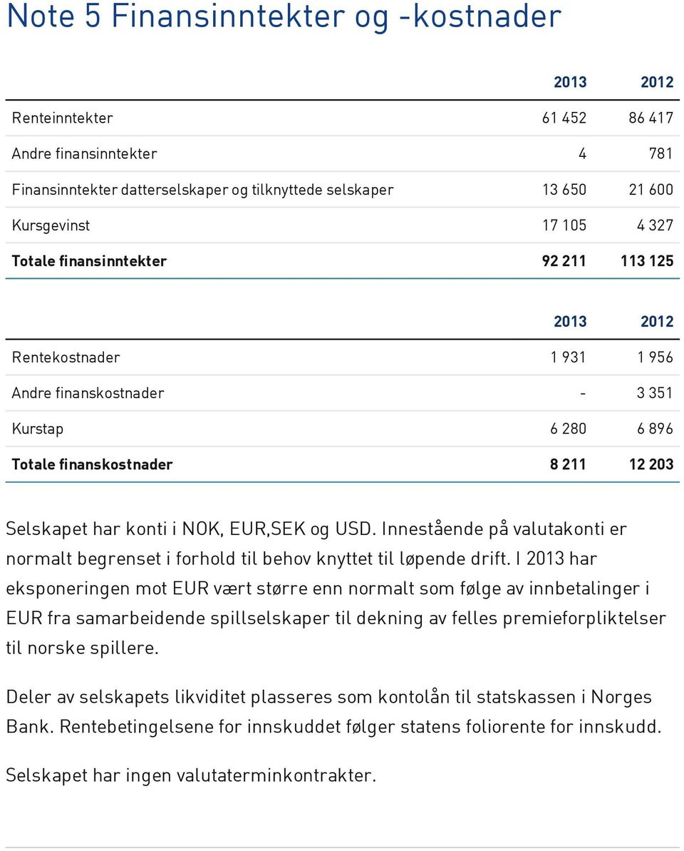 USD. Innestående på valutakonti er normalt begrenset i forhold til behov knyttet til løpende drift.