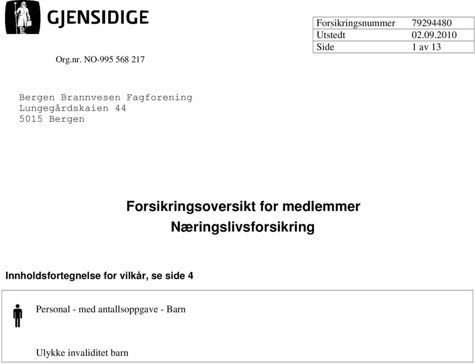 Brannvesen Fagforening Lungegårdskaien 44 5015 Bergen