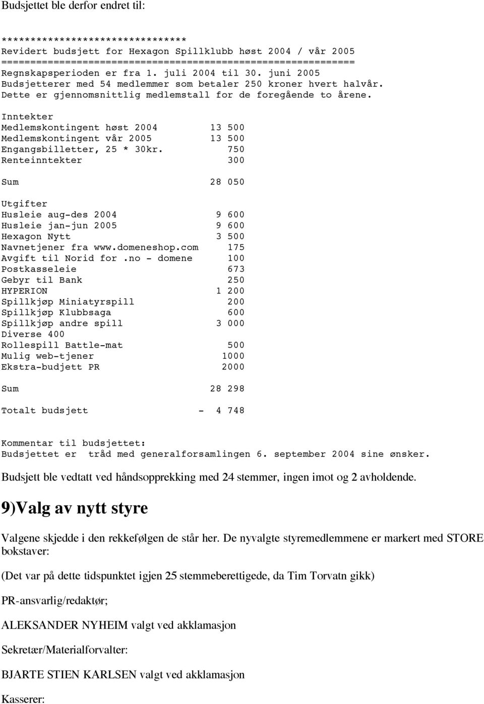 Inntekter Medlemskontingent høst 2004 13 500 Medlemskontingent vår 2005 13 500 Engangsbilletter, 25 * 30kr.