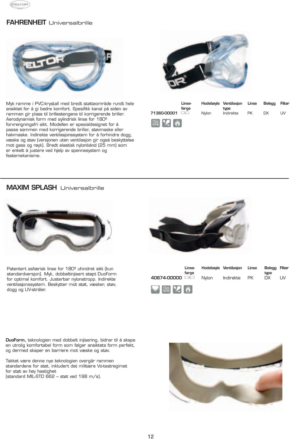 Modellen er spesialdesignet for å passe sammen med korrigerende briller, støvmaske eller halvmaske.
