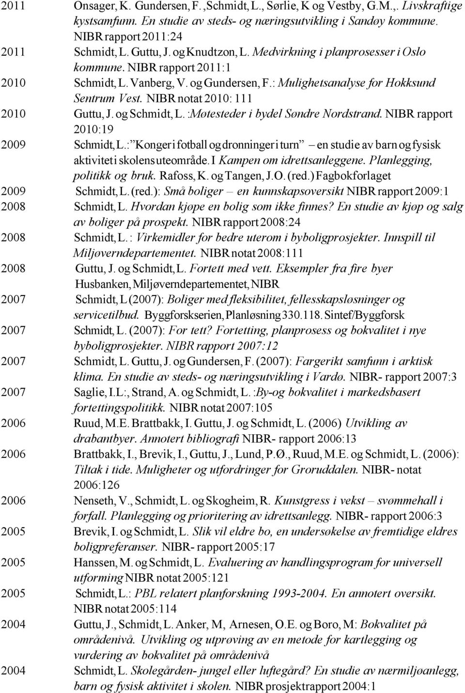 NIBR notat 2010: 111 2010 Guttu, J. og Schmidt, L. :Møtesteder i bydel Søndre Nordstrand. NIBR rapport 2010:19 2009 Schmidt, L.