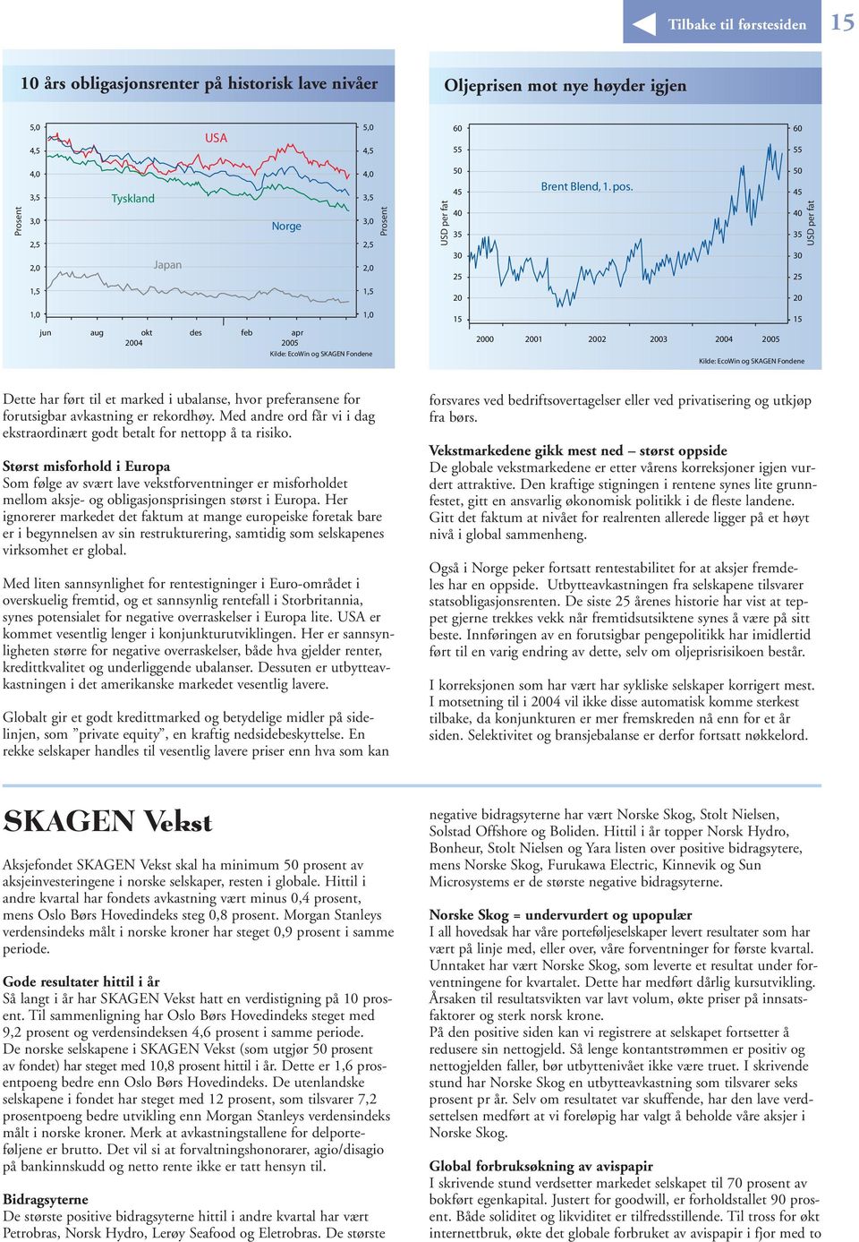 30 25 20 15 2000 2001 2002 2003 2004 2005 Kilde: EcoWin og SKAGEN Fondene 50 45 40 35 USD per fat Dette har ført til et marked i ubalanse, hvor preferansene for forutsigbar avkastning er rekordhøy.