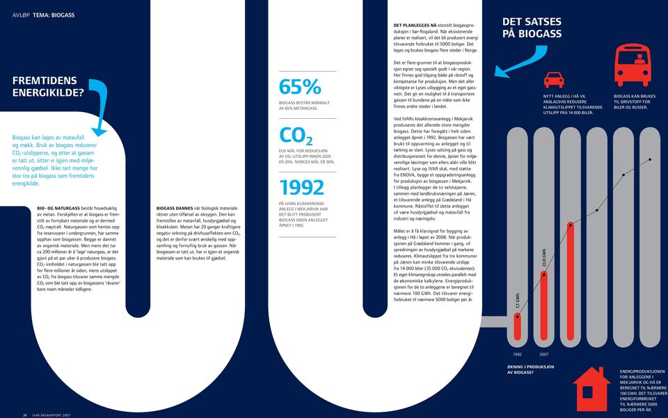 Bruk av biogass reduserer CO 2 -utslippene, og etter at gassen er tatt ut, sitter vi igjen med miljøvennlig gjødsel. Ikke rart mange har stor tro på biogass som fremtidens energikilde.