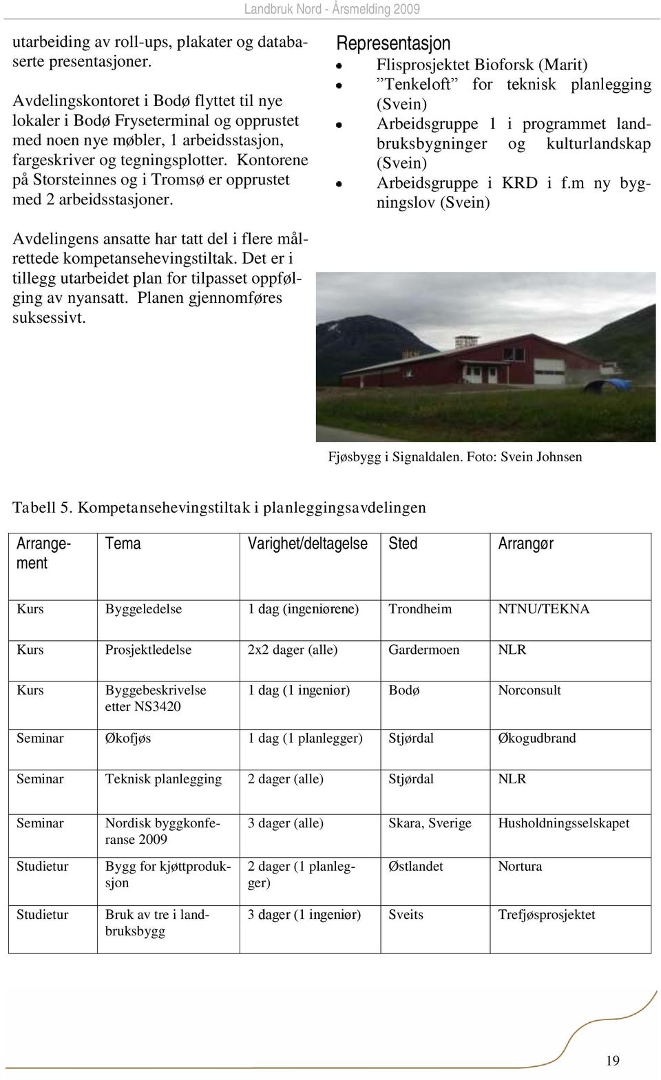 Kontorene på Storsteinnes og i Tromsø er opprustet med 2 arbeidsstasjoner.